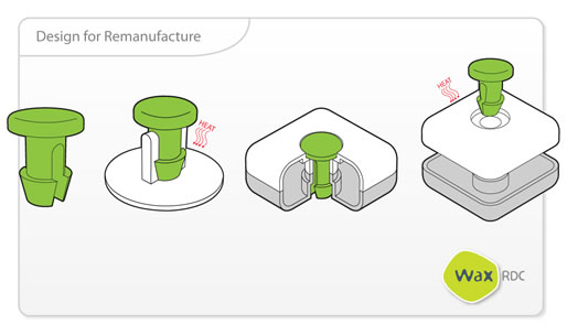 as good as new product design and remanufacture cfsd